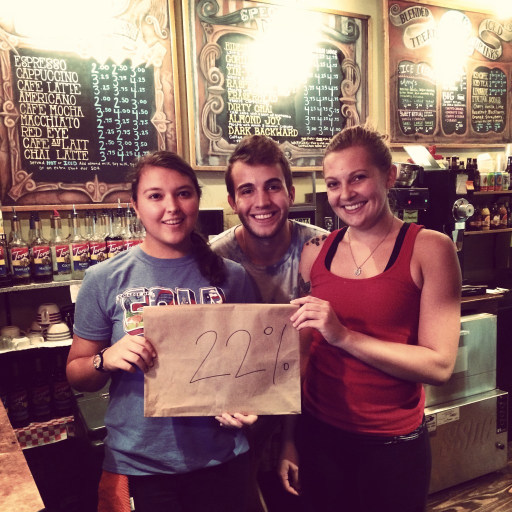Baristas at The Hideout Theatre show off the savings identified by a GIC energy audit